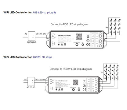 WiFi RGBW LED Strip Light Controller - (AD73936)
