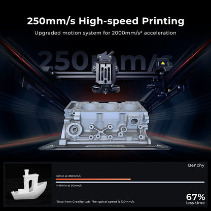 Official Creality 3D Printer Ender-5 S1 - (AD75999)