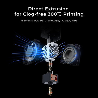 Official Creality 3D Printer Ender-5 S1 - (AD75999)