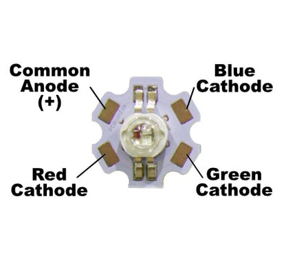 LED RGB 4-Pin 3W with PCB - (AD76374)