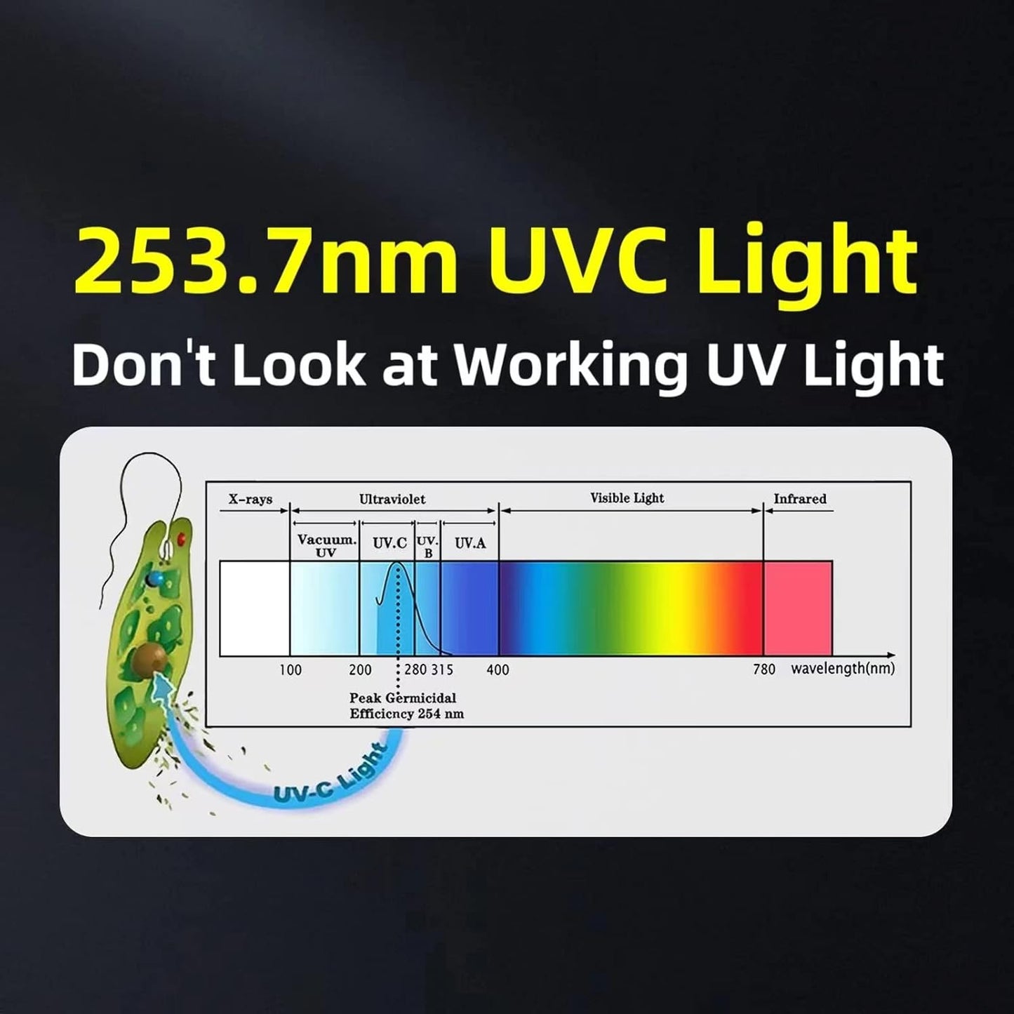 25 Watt UVC Light Bulb with Ozone 254nm 110v - (AD79420)