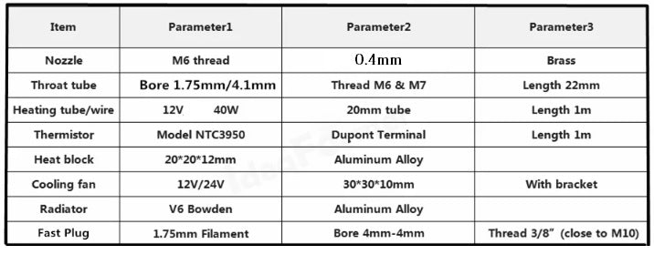 V5 J-Head Hotend Kit Extruder Bowden - 12VDC - (AD80397)