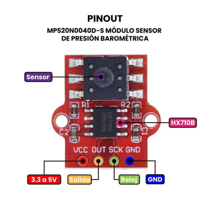 MPS20N0040D-S Barometric Pressure Sensor Module - (AD46238)