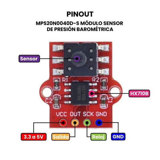 MPS20N0040D-S Barometric Pressure Sensor Module - (AD46238)