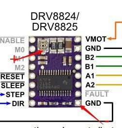 DRV8825 Motor Driver 3D printer RAMPS 1.4 - (AD25194)