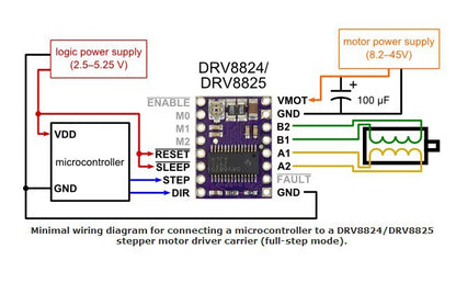 DRV8825 Motor Driver 3D printer RAMPS 1.4 - (AD25194)