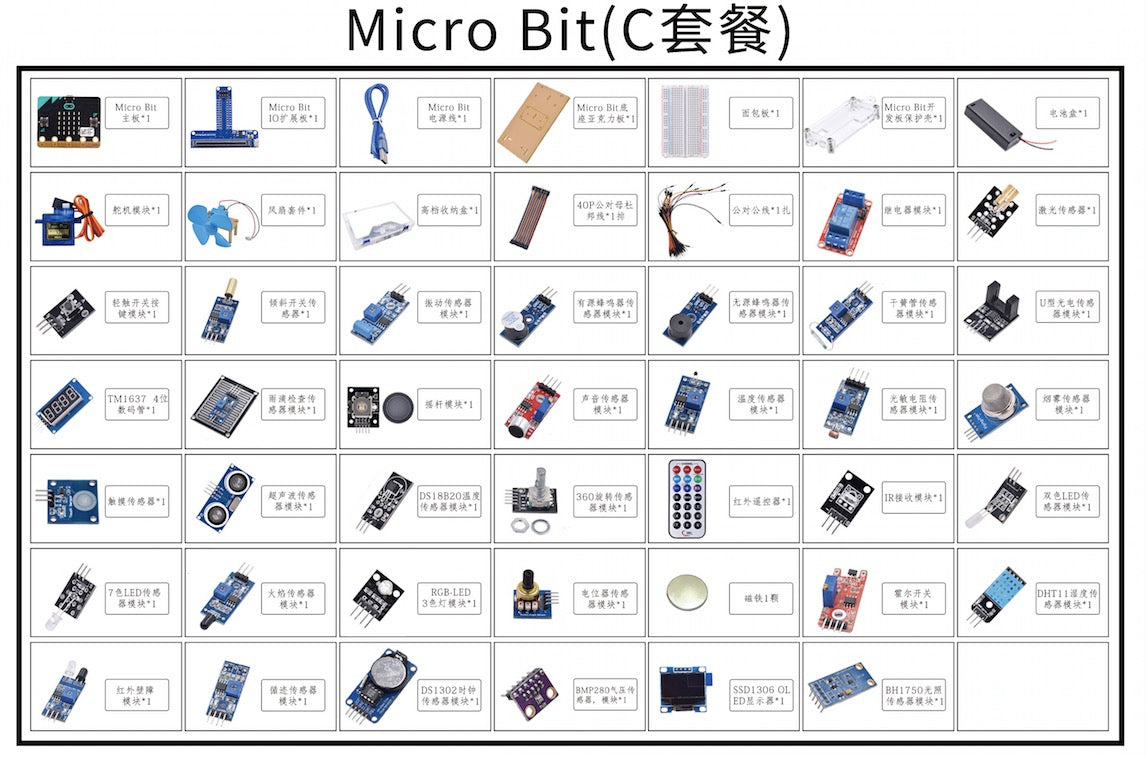 Programming Kit for Micro:Bit - (AD98722)