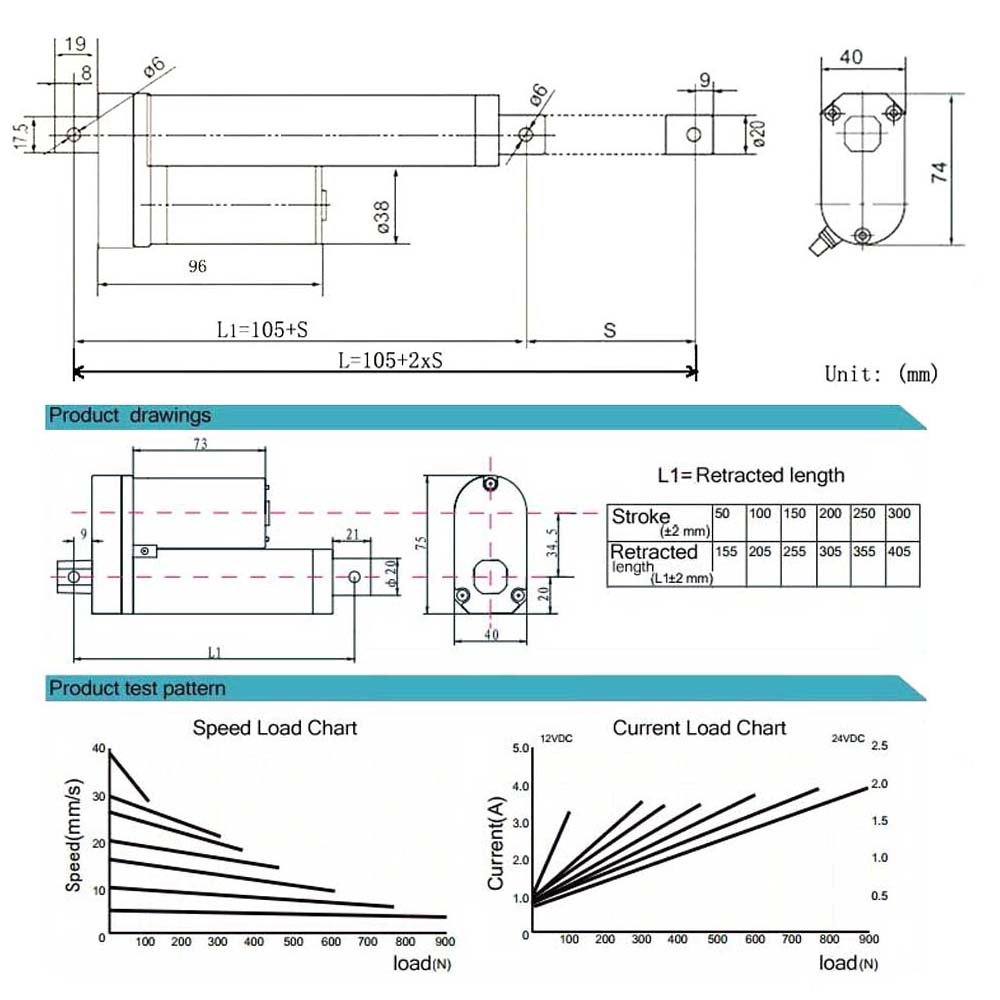 12V Heavy Duty Stroke Electric Linear Actuator Motor 300mm, 50Kg - (AD68853)