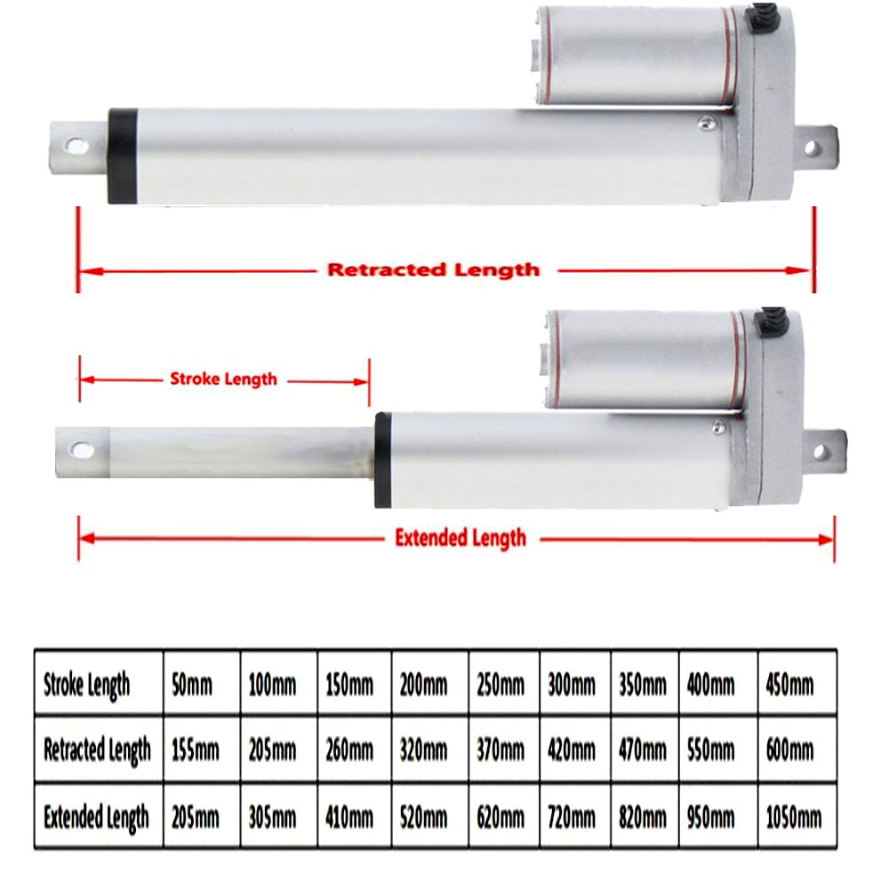 12V Heavy Duty Stroke Electric Linear Actuator Motor 300mm, 50Kg - (AD68853)