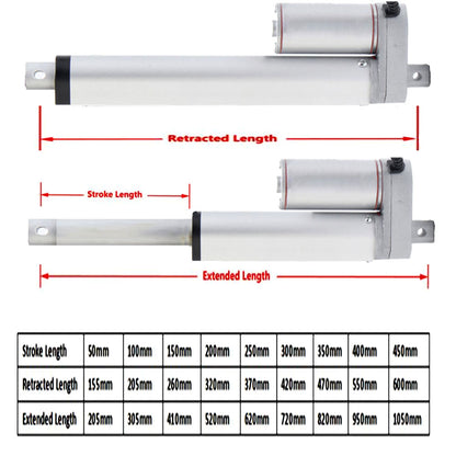 12V Heavy Duty Stroke Electric Linear Actuator Motor 300mm, 50Kg - (AD68853)