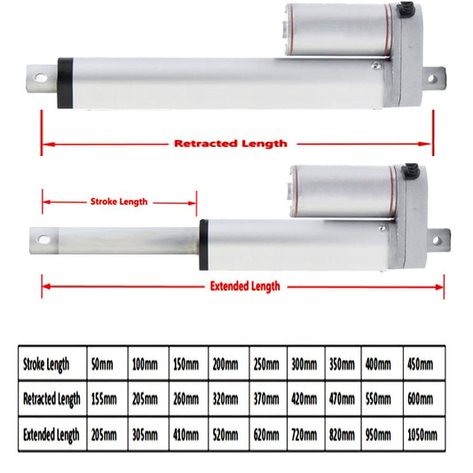 12V Heavy Duty Stroke Electric Linear Actuator Motor 300mm, 50Kg - (AD68853)