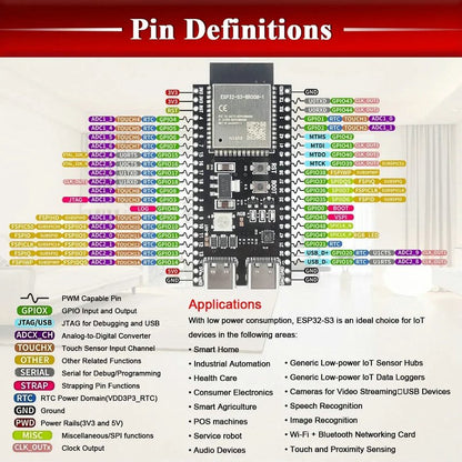 ESP32-S3 Development Board - (AD85395)