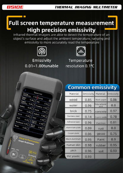 BSIDE-SH7 Thermal Camera + Digital Multimeter 2 in 1 - (AD25693)