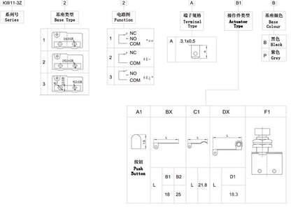 SS-5GL Micro Switch SPDT - (AD5052)