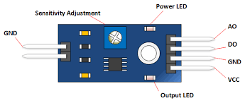 MH-RD Rain Detector Module Sensor - (AD18573)