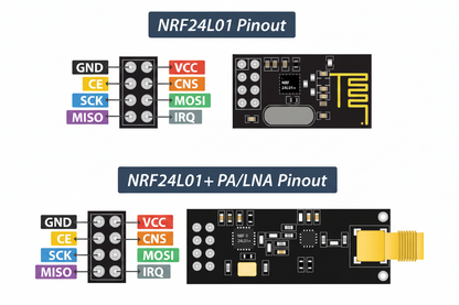 nRF24L01+ PA LNA SMA Antenna 2.4GHz 1100m Wireless Transceiver Module - (AD26206)