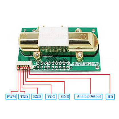 MH-Z14A Infrared CO2 Module - (AD51961)
