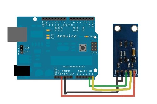 BH1750FVI Digital Light intensity Sensor Module For Arduino - (AD13916)
