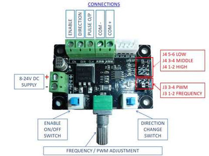 MKS OSC v1.0 Pulse Signal Generator For Stepper Motor - (AD45024)